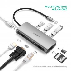 UGREEN 40873 9 in 1 USB-C Hub with 4K HDMI, FHD VGA Port, SD/TF Card Reader, Gigabit Ethernet Port, USB 3.0 Hub, Power Delivery Port Docking Station